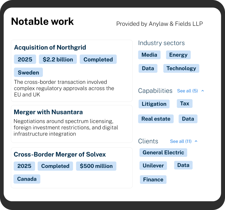 Demonstrate Your Strengths